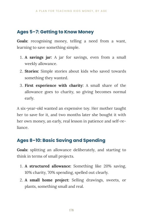 Page from the plan for teaching kids money by age